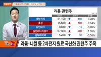 [최임화의 일발장전] 미래생명자원