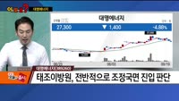 [이말올] 현대제철·대모·KG이니시스·대명에너지·휴스틸·현대에너지솔루션