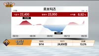 [도전! 369] 비엠티·현대무벡스·덕산네오룩스·코나아이