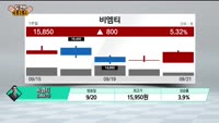 [도전! 369] TJ미디어·글로벌텍스프리·한신기계·우림피티에스