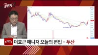 [특이점 종목] 두산 (000150)