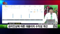 [생생한 주식쇼 생쇼] 리드코프 (012700) 
