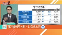 [줄 서는 종목] 인플레 헷지 급부상, 경기방어주 TOP5