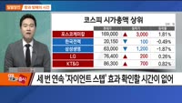 [최임화의 일발장전] 레버리지ETF
