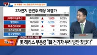 [추격매수vs저점매수] 게임·2차전지 소재