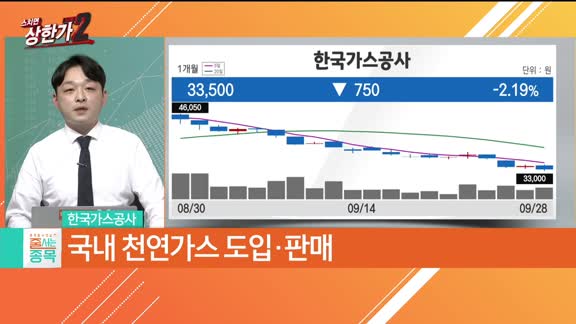 김민성 MBN골드 매니저 공략주 [대성에너지(117580)]