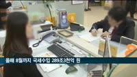 올해 8월까지 세수 289조 원…전년대비 41조 원 증가