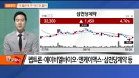 [최임화의 일발장전] 랩지노믹스