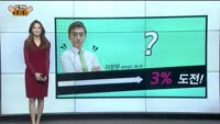 [도전! 369] 모바일어플라이언스·국전약품·삼기·태광