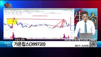 [생생한 주식쇼 생쇼] 가온칩스 (399720)