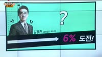 [도전! 369] 파세코·다스코·카나리아바이오·청담글로벌·해성티피씨
