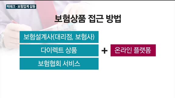 빅테크 '네·카·토' 보험중개시장 진출에 보험설계사 '절규'