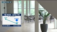 '거래 절벽' 후폭풍…청약률 '2599대1' 송파더플래티넘도 마이너스피 '추풍낙엽'