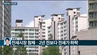 [전화연결] 추경호 경제부총리 미국 출장…'코리아세일즈' 전망 外