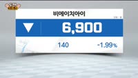 [도전! 369] 알에스오토메이션·해성티피씨·나이벡·오픈엣지테크놀로지·칩스앤미디어