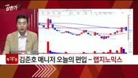  [특이점 종목] 랩지노믹스 (084650)