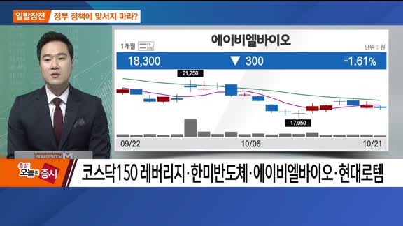 [일발장전] 기업 전략은 차후에