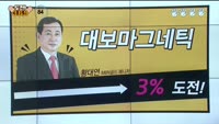 [도전 3/6/9] 노을·아가방컴퍼니·탑머티리얼·한컴라이프케어·대보마그네틱