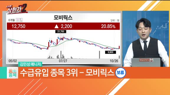 [줄 서는 종목] 희비갈리는 ‘실적장세’ 남아있는 실적시즌, 실적&가이던스 기대주 TOP3