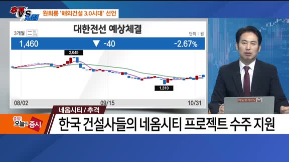 [추격매수vs저점매수] 유통·네옴시티