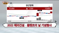 [도전! 369] 디지틀조선·삼보모터스·유신·성신양회
