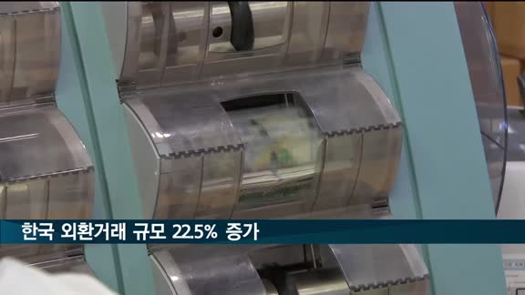 한국 외환거래 규모 3년 전보다 22.5% 증가…세계 외환시장서 15위