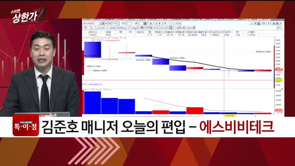 [특이점 종목] 에스비비테크 (389500)