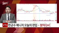 [특이점 종목] 원익QnC (074600)