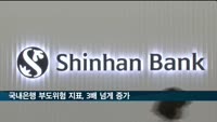 레고랜드·흥국생명 등 여파로 국내은행 부도위험 지표↑