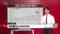 [생생한 주식쇼 생쇼] 일동홀딩스 (000230) 