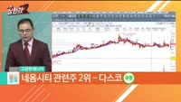 [줄 서는 종목] 진짜 온다 빈살만! 네옴시티 총정리! TOP3