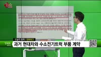 [생생한 주식쇼 생쇼] 영화테크 (265560) 