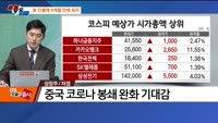 [추격매수vs저점매수] 성장주