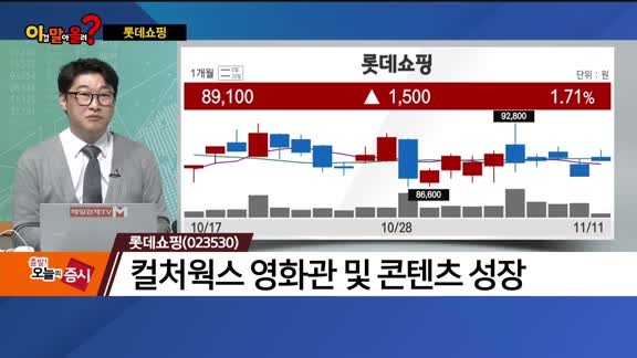 [이말올] CJ ENM·롯데쇼핑·씨앤씨인터내셔널·원익IPS