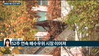 [전화연결] 기업 신용등급 내년부터 '줄줄이' 하락 우려 外