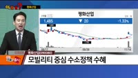 [이말올] 씨앤씨인터내셔널·평화산업·에이치와이티씨