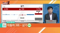 [줄 서는 종목] 차화정의 새로운 전성기…내년에 올까? 미리 선점할 [자동차] vs [화학] TOP3