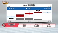 [도전! 369] 노을·삼기·대모·베셀