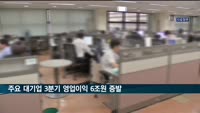 주요 대기업 3분기 영업이익 6조원 증발