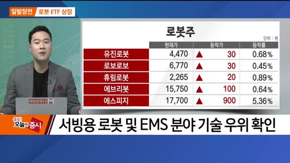 [최임화의 일발장전] 인탑스