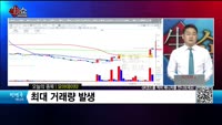 [생생한 주식쇼 생쇼] 모아데이타 (288980) 