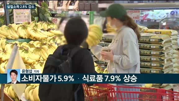 [전화연결] 3분기 실질소득 2.8% 감소…고물가에 먹거리 소비 줄였다