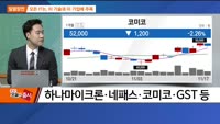 [최임화의 일발장전] 한미반도체