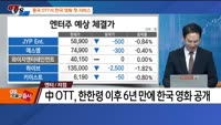 [추격매수vs저점매수] 카메라 부품·엔터