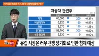 [애널리스트에게 듣는다] 닥쳐오는 매크로 위기, 한국 자동차의 돌파구는?