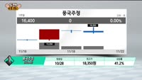 [도전! 369] 이삭엔지니어링·지투파워·에스와이