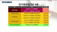 자산운용업계에 부는 '만기채권형 ETF' 열풍…8개 상품, 국내 첫 상장