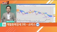 [줄 서는 종목] 지수보다는 종목….[개별종목장세 TOP3]