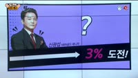 [도전! 369] 남광토건·디아이씨·무림페이퍼·위메이드