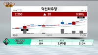 [도전! 369] 이노뎁·하인크코리아·에스와이·지투파워